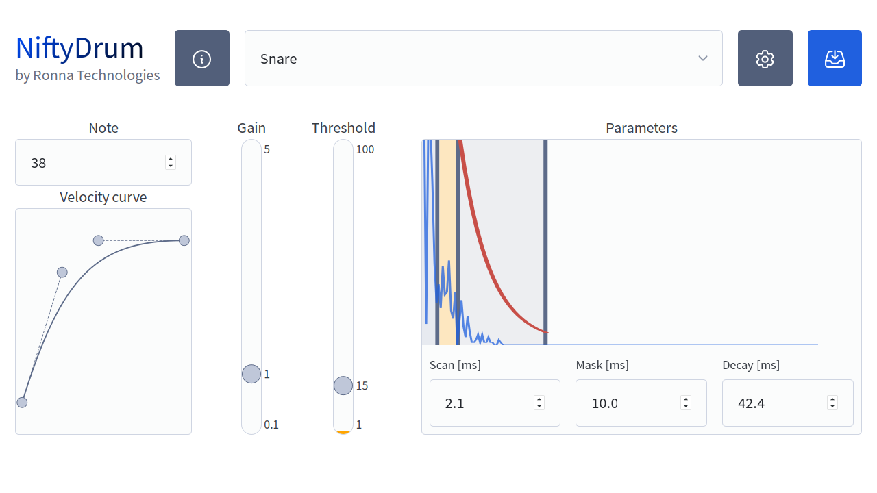 Snare drum trigger configuration