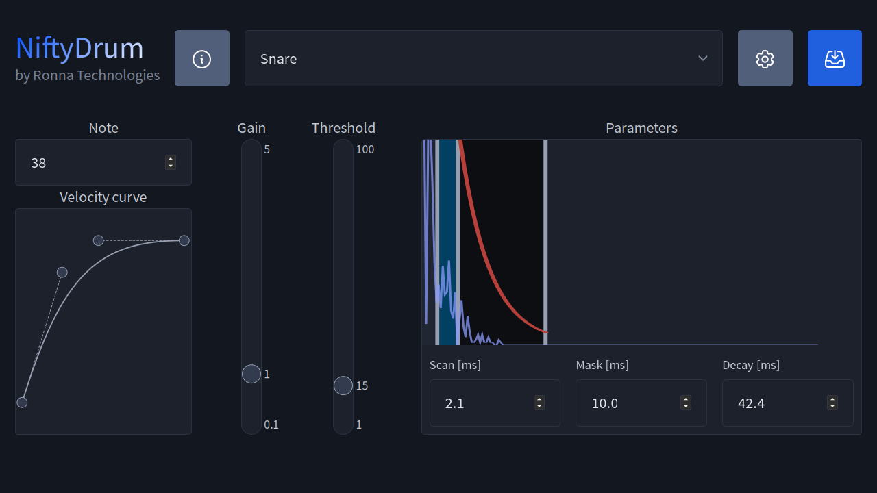 Snare drum trigger configuration